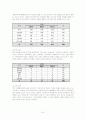 아동학대에 대한 사회적개입과 부천지역 아동학대 현황 및 개선방안 7페이지