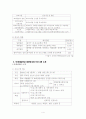 학교사회복지 관련 프로그램 프로포절 4페이지