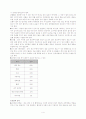 위암 case study 4페이지