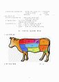  식육자원 10페이지