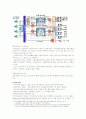 정보공동활용 7페이지