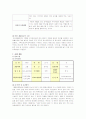 정신의료사회사업의 이해와 의료사회복지의 실천 및 사례개입 8페이지