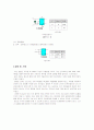 TTL(Transistor Transistor Logic) 4페이지