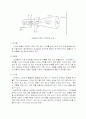 Oscilloscope 3페이지