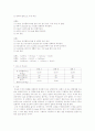 [일반화학실험] 엔탈피 측정 2페이지