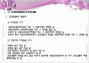 [건강보험제도] 우리나라 사회복지정책의 실태와 문제점 및 개선방안 (건강보험제도를 중심으로) (2007년  추천 우수 레포트 선정) 12페이지