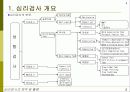 심리검사란 무엇인가 6페이지
