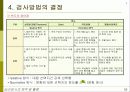 심리검사란 무엇인가 19페이지