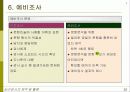 심리검사란 무엇인가 22페이지