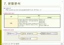 심리검사란 무엇인가 23페이지