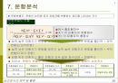 심리검사란 무엇인가 25페이지
