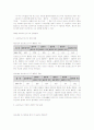 요보호노인에 대한 가정봉사원 파견사업의 대한 실천적 대안 모색 16페이지