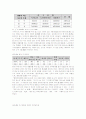 요보호노인에 대한 가정봉사원 파견사업의 대한 실천적 대안 모색 17페이지