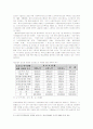 요보호노인에 대한 가정봉사원 파견사업의 대한 실천적 대안 모색 19페이지