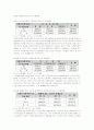 요보호노인에 대한 가정봉사원 파견사업의 대한 실천적 대안 모색 22페이지