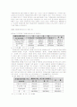 요보호노인에 대한 가정봉사원 파견사업의 대한 실천적 대안 모색 23페이지
