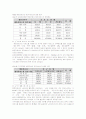 요보호노인에 대한 가정봉사원 파견사업의 대한 실천적 대안 모색 31페이지