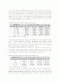 요보호노인에 대한 가정봉사원 파견사업의 대한 실천적 대안 모색 32페이지