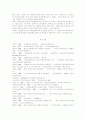 요보호노인에 대한 가정봉사원 파견사업의 대한 실천적 대안 모색 41페이지