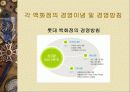 국내 백화점BIG3(롯데,신세계,현대)의 성공전략과 발전 방향 13페이지