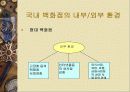 국내 백화점BIG3(롯데,신세계,현대)의 성공전략과 발전 방향 19페이지