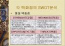 국내 백화점BIG3(롯데,신세계,현대)의 성공전략과 발전 방향 21페이지