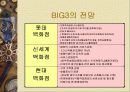 국내 백화점BIG3(롯데,신세계,현대)의 성공전략과 발전 방향 26페이지