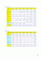 한국자동차시장, 도난차량 10페이지