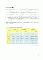 한국자동차시장, 도난차량 15페이지