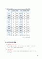 한국자동차시장, 도난차량 16페이지