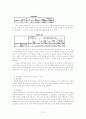 추리통계(Inferential Statistics) 10페이지