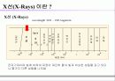XRD에 대해서… 3페이지
