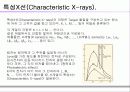 XRD에 대해서… 8페이지