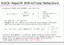 XRD에 대해서… 15페이지