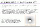 XRD에 대해서… 16페이지