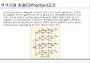 XRD에 대해서… 23페이지