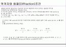 XRD에 대해서… 24페이지