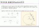 XRD에 대해서… 25페이지