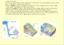에너지의 종류 9페이지
