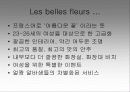 [마케팅] 대구 동성로 술집 상권 분석 21페이지