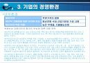 [경영] 대우조선해양 경영 분석 6페이지