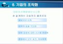 [경영] 대우조선해양 경영 분석 11페이지