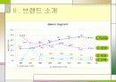 [마케팅] 애경산업 - 덴탈크리닉 2080 치약 분석 6페이지