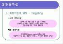 [마케팅] 도요타(렉서스) 마케팅 분석 2페이지