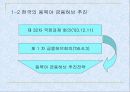 [금융] 동북아금융허브를위한전략&과제 3페이지