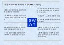 [금융] 동북아금융허브를위한전략&과제 11페이지