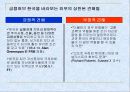 [금융] 동북아금융허브를위한전략&과제 12페이지