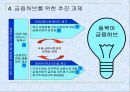 [금융] 동북아금융허브를위한전략&과제 13페이지