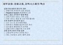 [금융] 동북아금융허브를위한전략&과제 18페이지