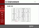 [마케팅] 결혼정보사업 - 듀오(DUO) 분석 12페이지